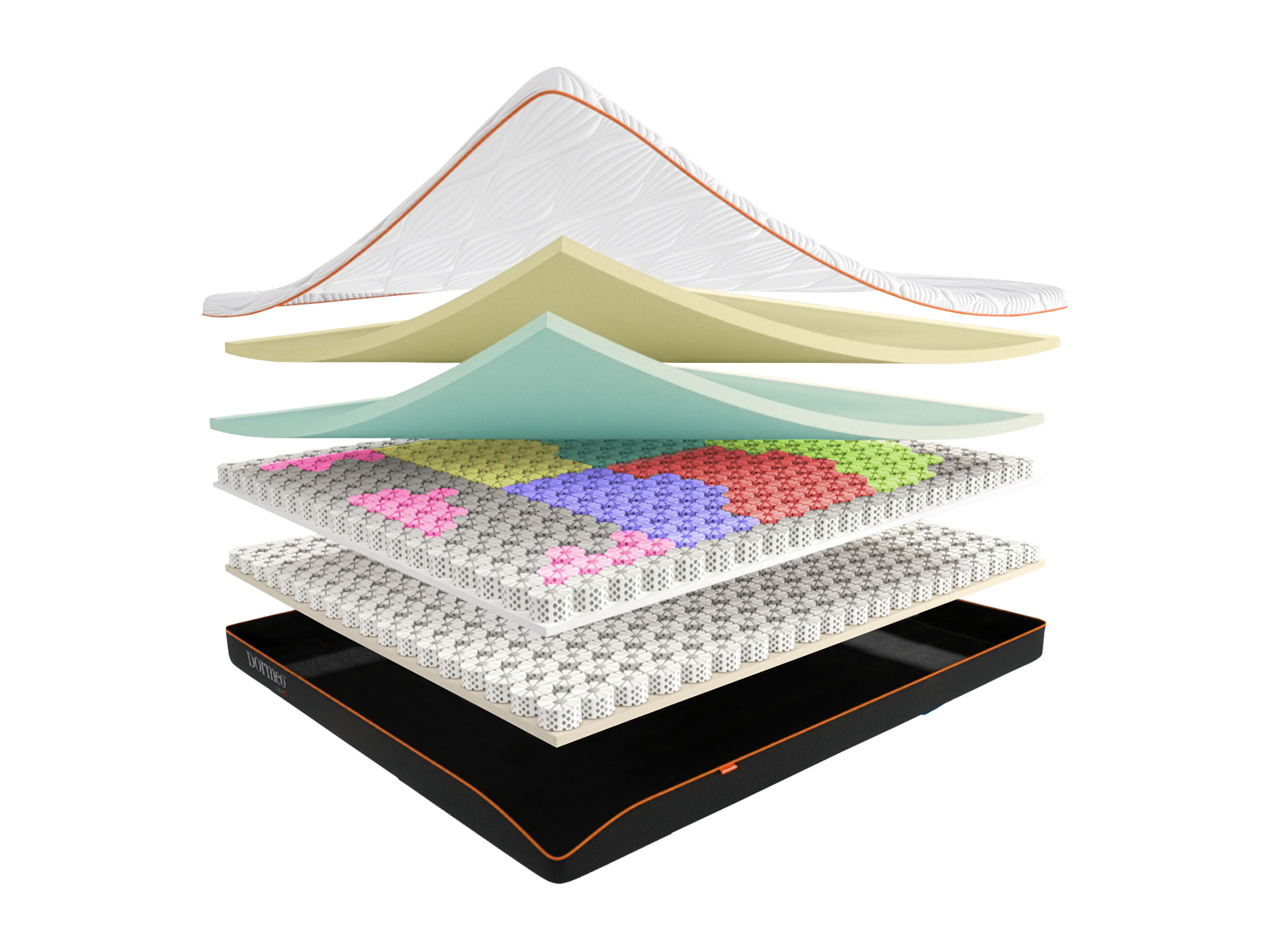 Matrac Dormeo Matrac DNA Lux