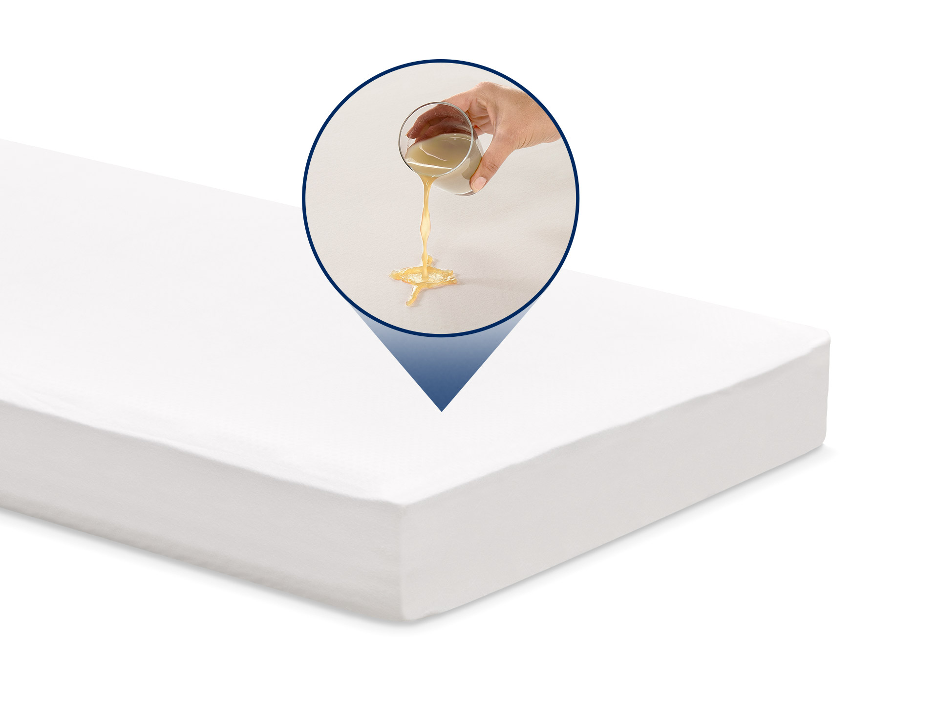 Chránič na matrac Fresh