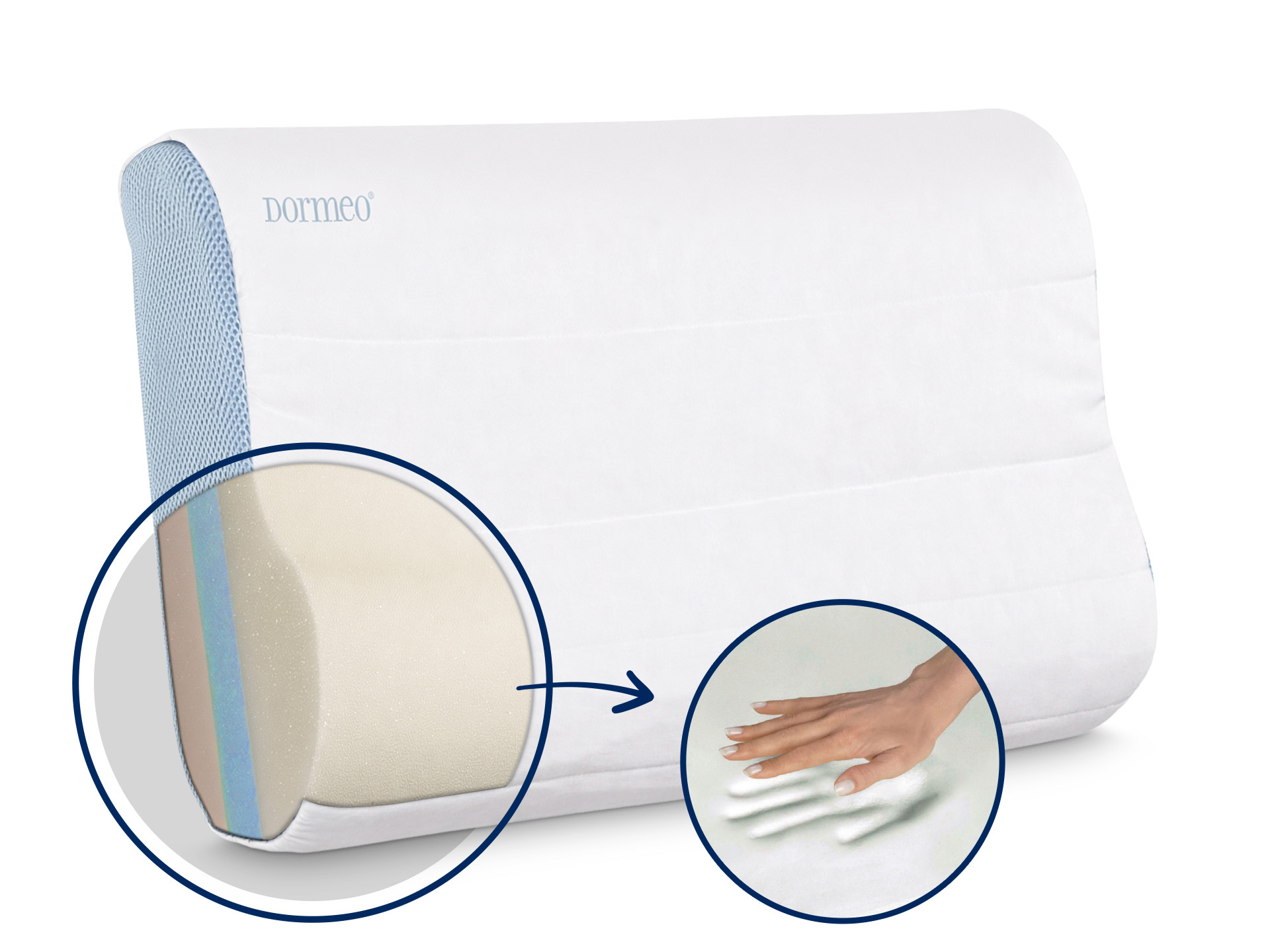 Dormeo anatomický vankúš Memosan 30x50 cm