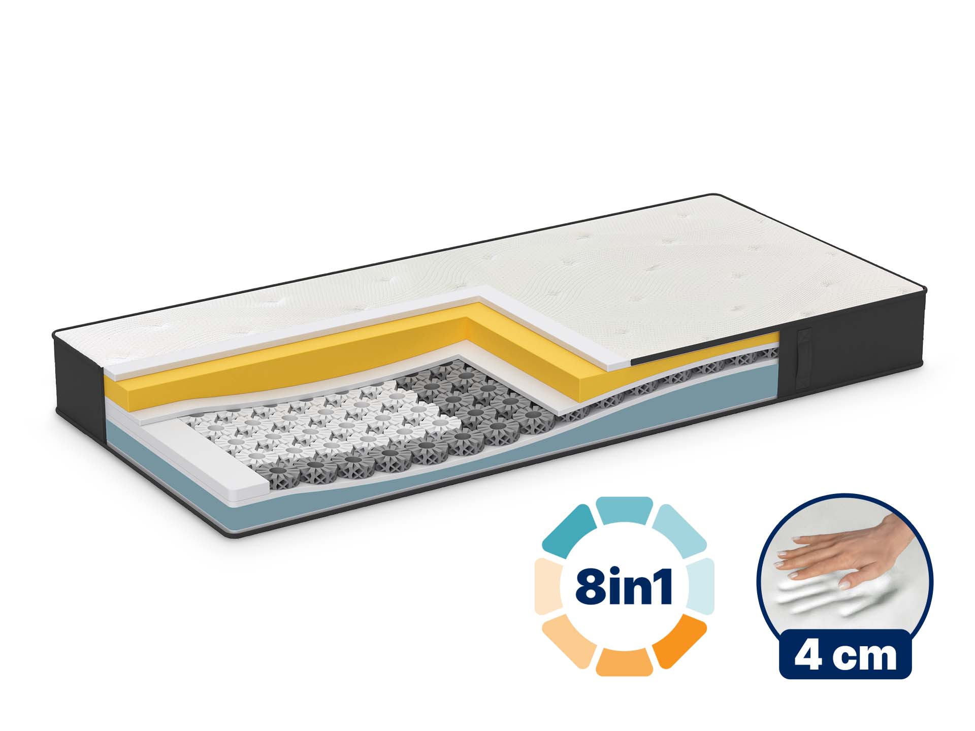 Matrac Dormeo iMemory S+ Silver Deluxe