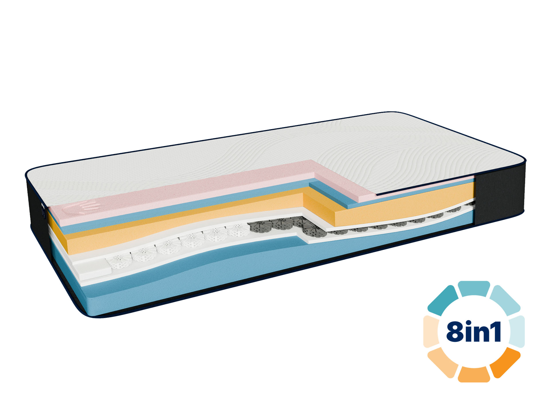 Matrac Dormeo iMemory S+ Silver 25 cm